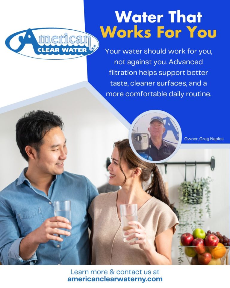 Read more about the article Water that works for you